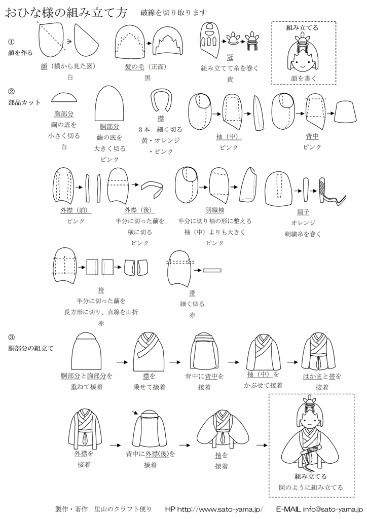 作り方 繭玉 レンジでチン♪で超カンタン。まゆサックで作る、しっとりシルク水｜京都・加美屋